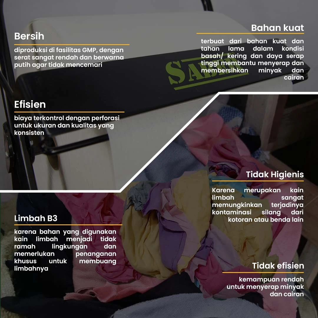 SABER 70 - Multi Purpose Wipes SABER SABER 70 - Multi Purpose Wipes SABER untuk Membersihkan oli, gemuk, dan berbagai kotoran