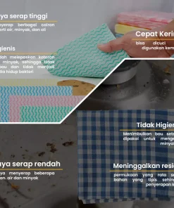 SABER Color Coded Wipes - Long Pack NEW SABER untuk Membersihkan oli, gemuk, dan berbagai kotoran