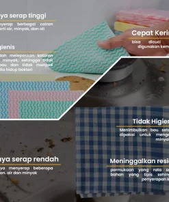 SABER Color Coded Wipes - Mini Pack NEW SABER untuk Membersihkan oli, gemuk, dan berbagai kotoran